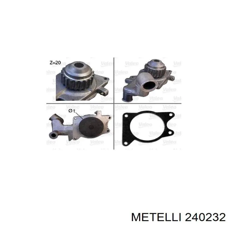 Bomba de agua 1126036 Ford