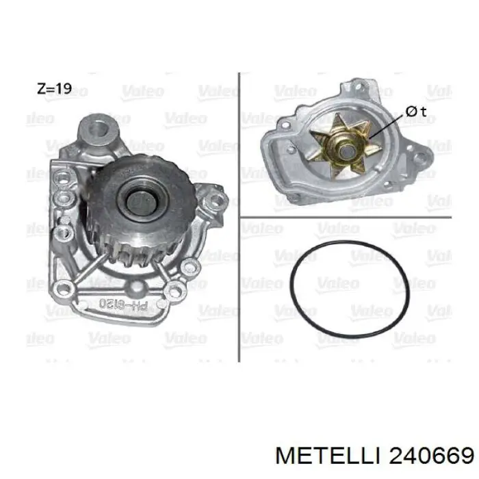 Honda Civic 6 EJ9, EK3/4