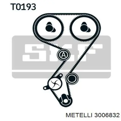 30-0683-2 Metelli kit correa de distribución