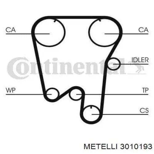 30-1019-3 Metelli kit correa de distribución