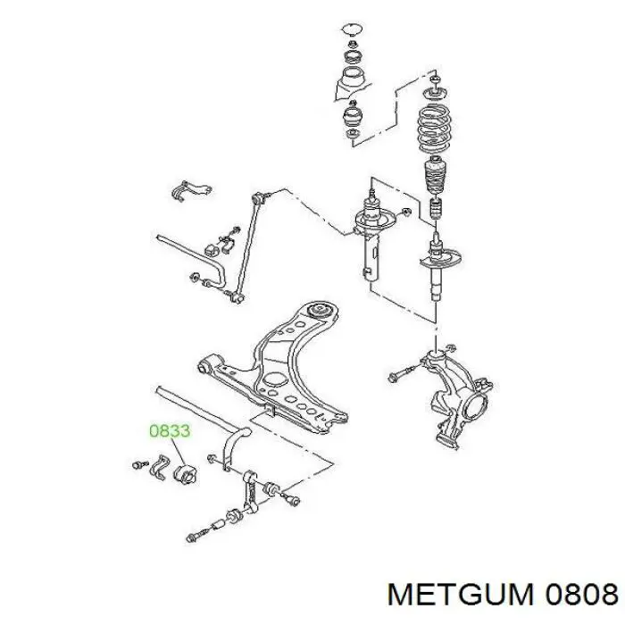 08-08 Metgum casquillo de barra estabilizadora delantera