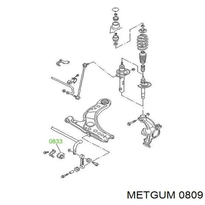 0809 Metgum casquillo del soporte de barra estabilizadora delantera