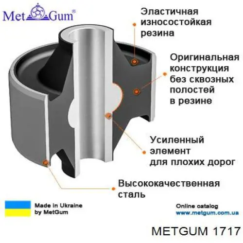 1717 Metgum