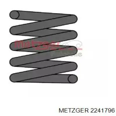Muelle de suspensión trasero Ford Fiesta Mk1 hatchback (GBFT) (1976 - 1983) precio, desde 24,84 EUR