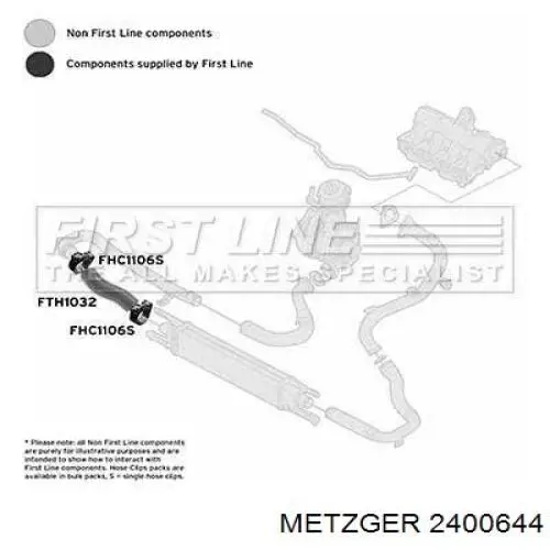 2400644 Metzger tubo flexible de aire de sobrealimentación inferior derecho