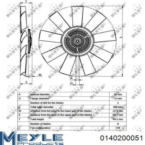 Embrague, ventilador de refrigeración Mercedes 0002005122 precio, desde 61,76 EUR
