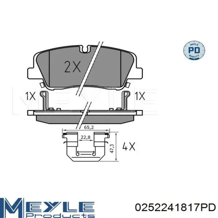 Pastillas de freno traseras GK1405 CTR