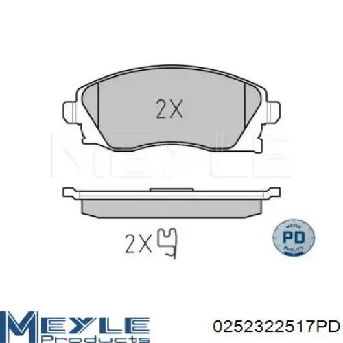 0252322517PD Meyle pastillas de freno delanteras