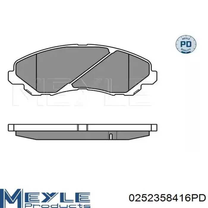 Comprar GK0579 CTR Pastillas delanteras de freno
