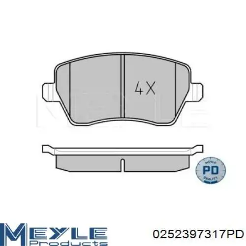 Pastillas freno delanteras Jurid/Bendix BPD1003 precio, desde 24,88 EUR