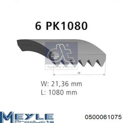 Correa trapezoidal Peugeot Partner 1 5F