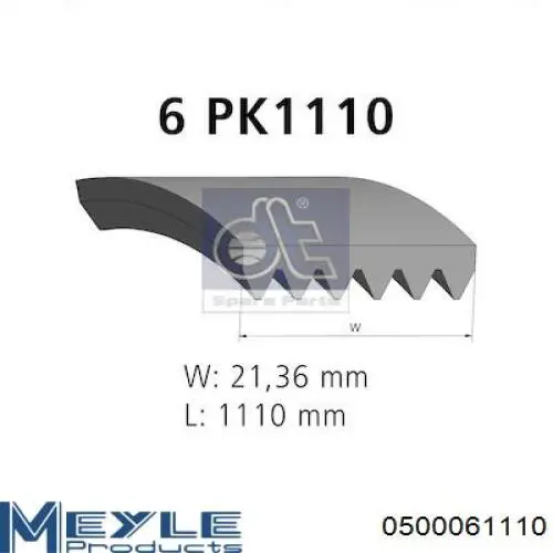 Comprar H111A18 NPS Correa trapezoidal