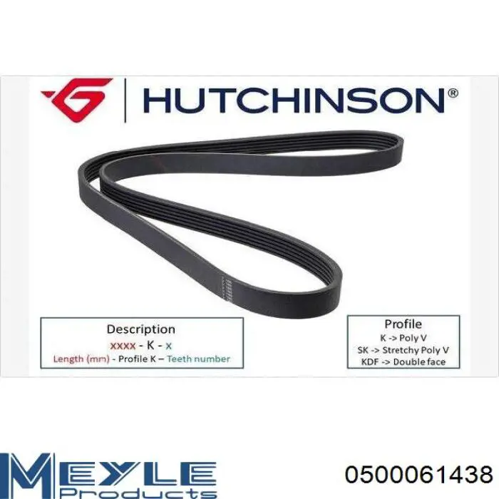 Correa de transmisión trapezoidal VAG 06M903137AF precio, desde 12,69 EUR