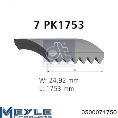 Comprar 117205X00A Renault (RVI) Correa trapezoidal