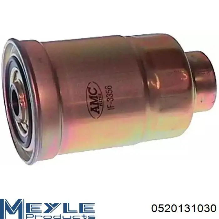 Correa accesorios Diesel Technic 480602