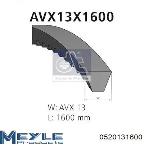 Comprar 13A1600C Dayco Correa trapezoidal