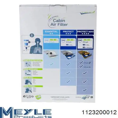 Filtro de cabina AND 23819001 precio, desde 9,60 EUR