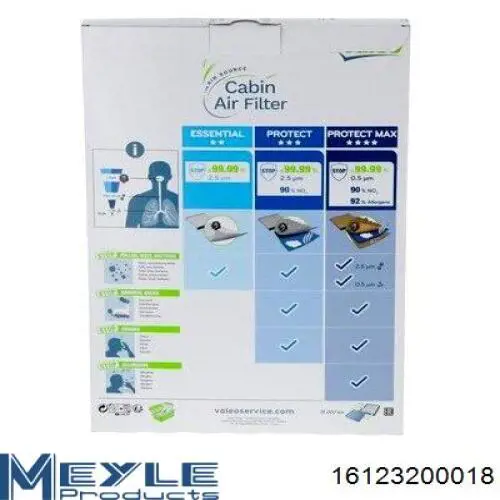 Filtro de habitáculo 8660003806 Renault (RVI)