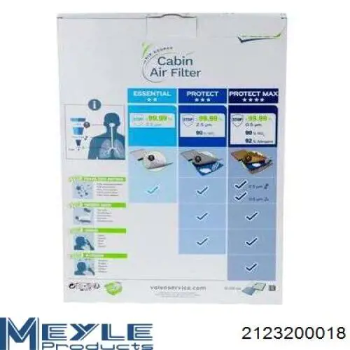 Filtro de cabina Iveco 2995965 precio, desde 10,12 EUR