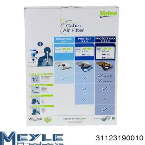 Comprar 80291TF0003 Honda Filtro de aire del habitáculo