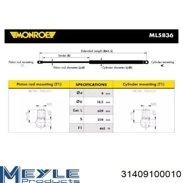 Amortiguador maletero 20150225 Profit