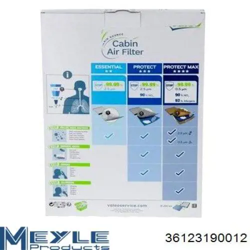 Filtro de polen Speedmate SMCFJ504