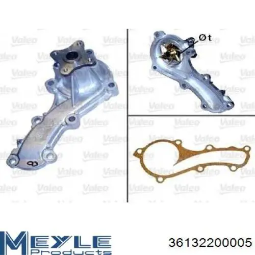 Motor de agua Comline EWP134