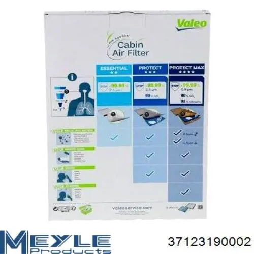 Filtro de cabina Hyundai/Kia 976193C102 precio, desde 11,27 EUR