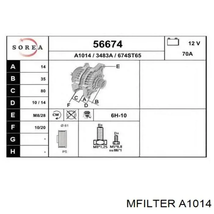 RD1420L Rider Filtro de aire de motor