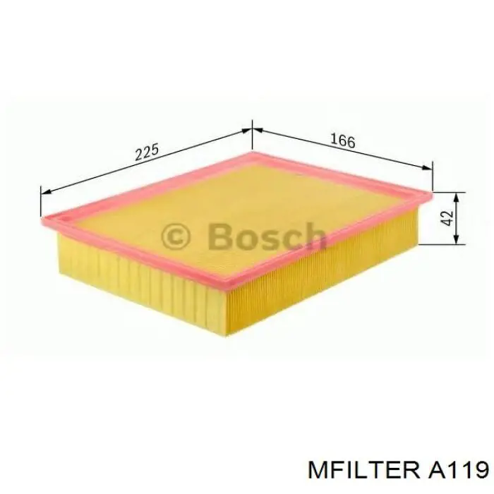 Filtro aire Purro PURPA3046