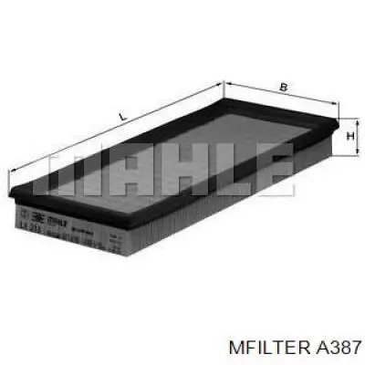 A387 Mfilter filtro de aire