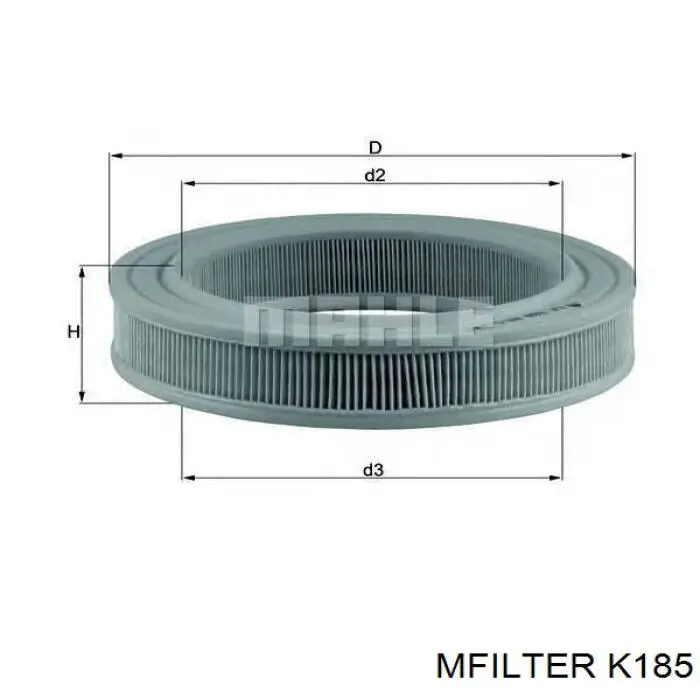 Filtro de aire LX178 Mahle Original