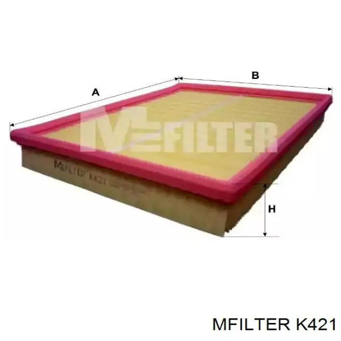 El filtro de aire Mfilter K421 precio, desde 6,03 EUR