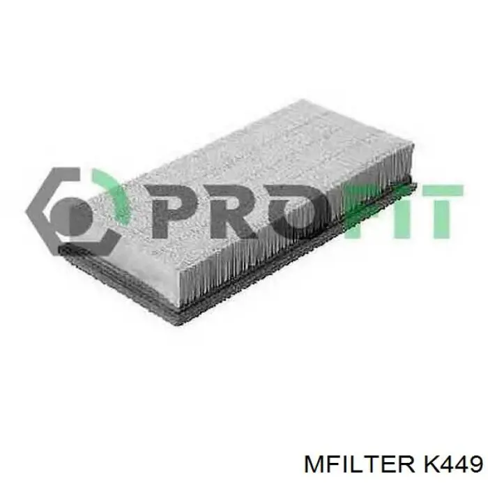 El filtro de aire Mfilter K449 precio, desde 7,20 EUR