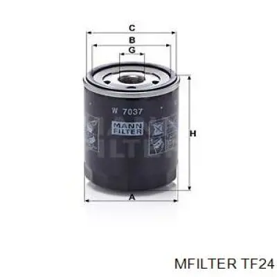 Filtro de aceite Renault Megane 1 LA0, LA1