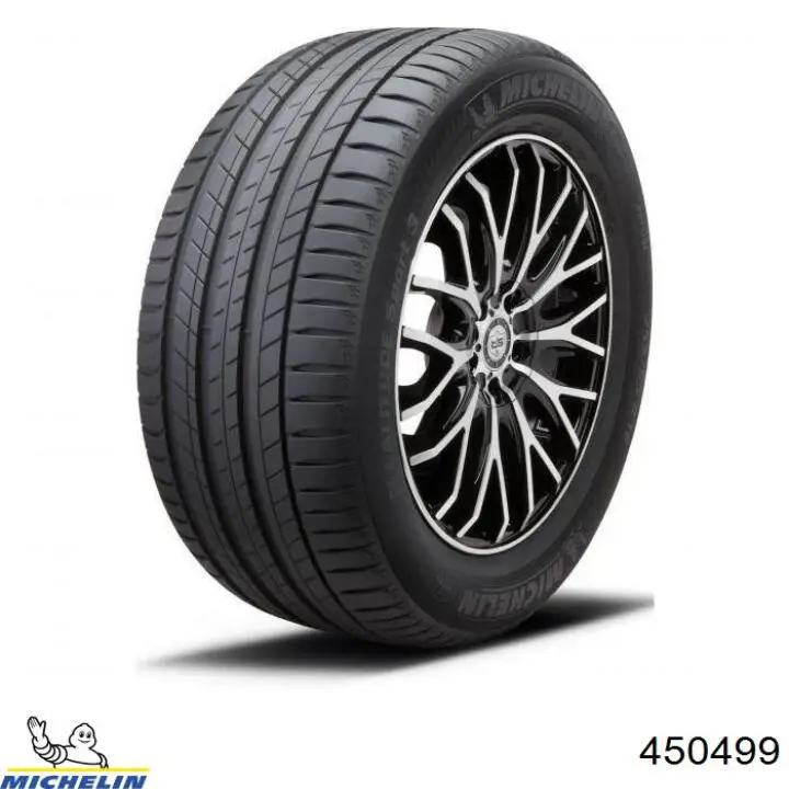 12721 Nexen Neumáticos de verano