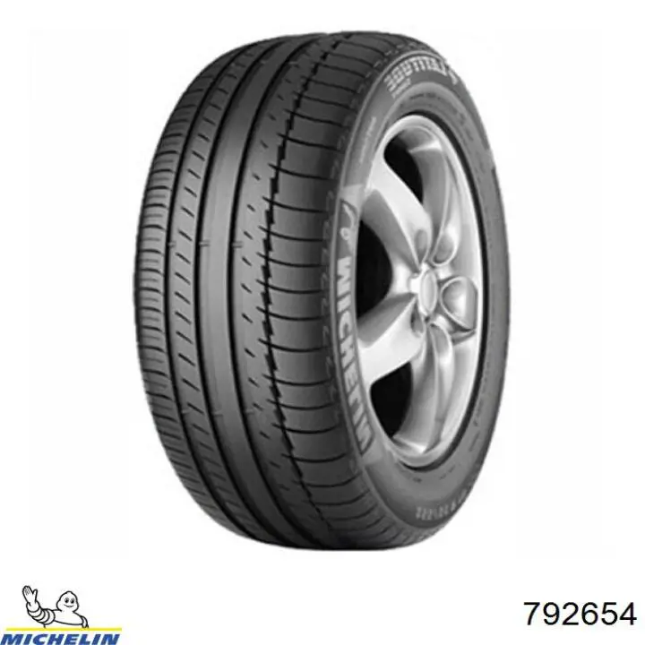 Neumáticos de verano Hankook 1023867 precio, desde 332,10 EUR