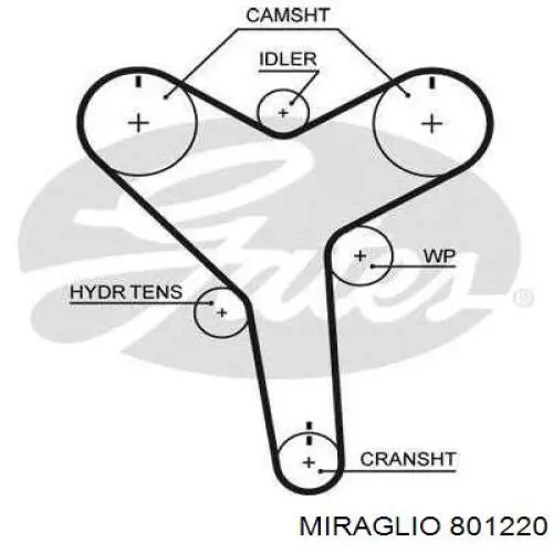 Juego de cilindros de cerradura Miraglio 801220 precio, desde 17,10 EUR