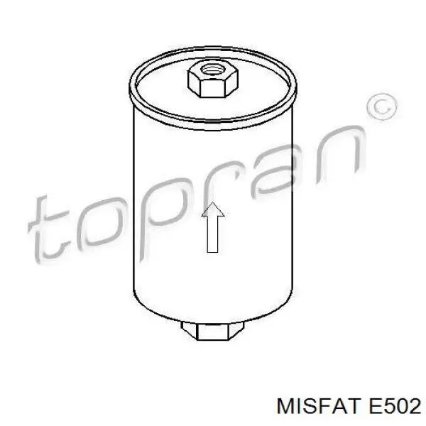 E502 Misfat filtro combustible