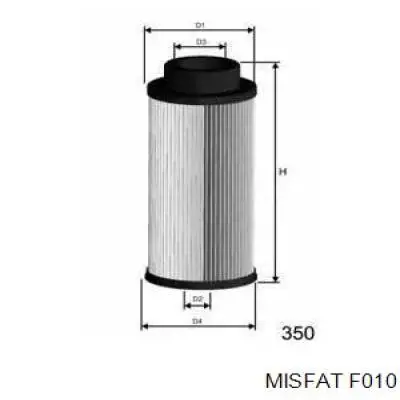 Filtro combustible Misfat F010 precio, desde 12,78 EUR