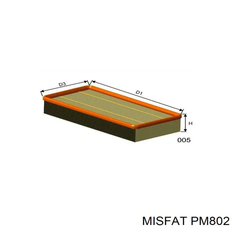 PM802 Misfat filtro de aire