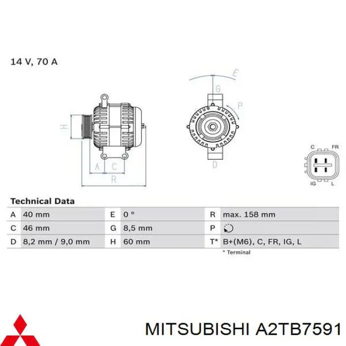 A2TB7591 Mitsubishi alternador