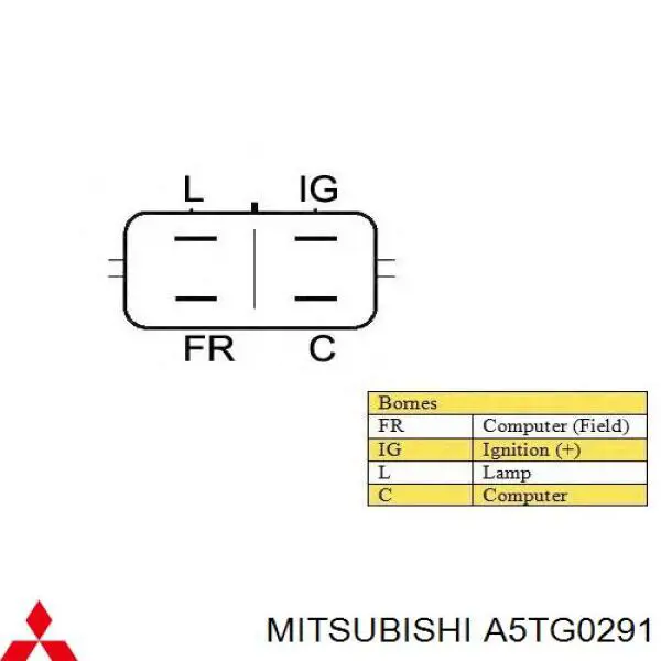 Alternador A5TG0291 Mitsubishi