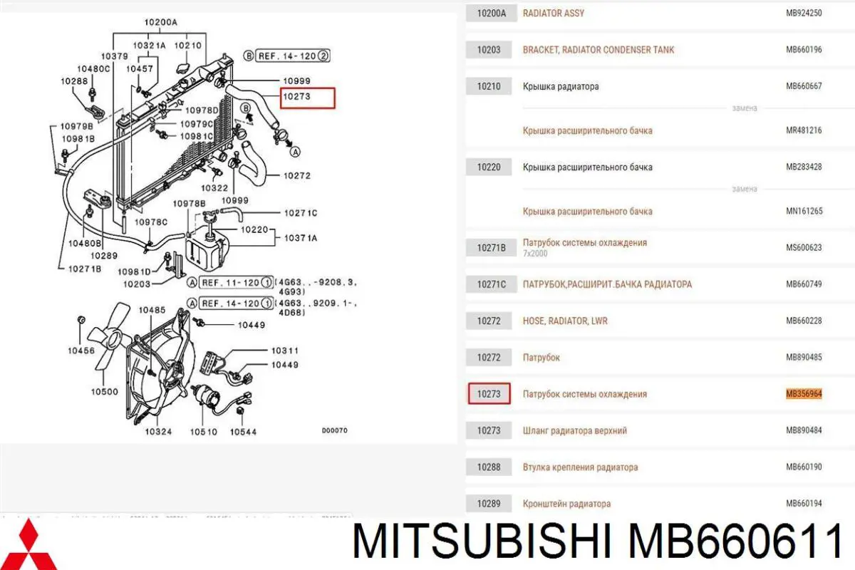 MB660611 Mitsubishi Manguera inferior del radiador