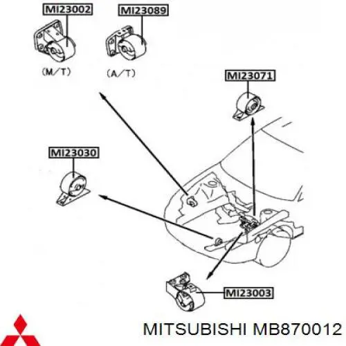 M0926EMZ RBI soporte de motor trasero
