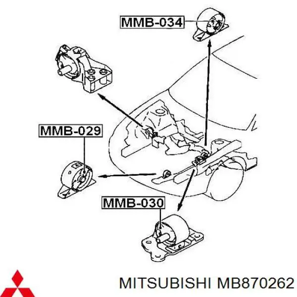 MB870262 Mitsubishi silentblock, soporte de montaje inferior motor