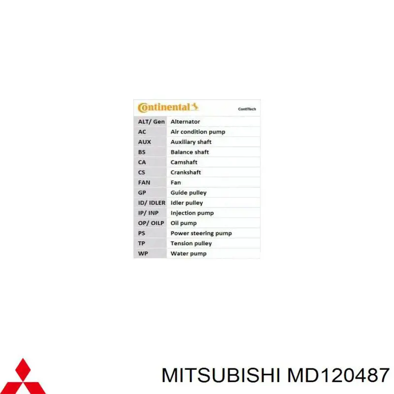 MD120487 Mitsubishi correa distribucion