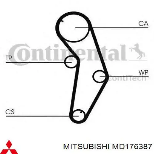 Correa de distribución Mitsubishi MD176387 precio, desde 25,94 EUR