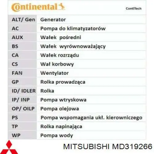 Comprar MD319266 Mitsubishi Correa distribución