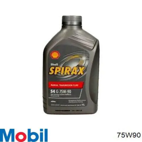 Mobil Aceite transmisión (75W90)